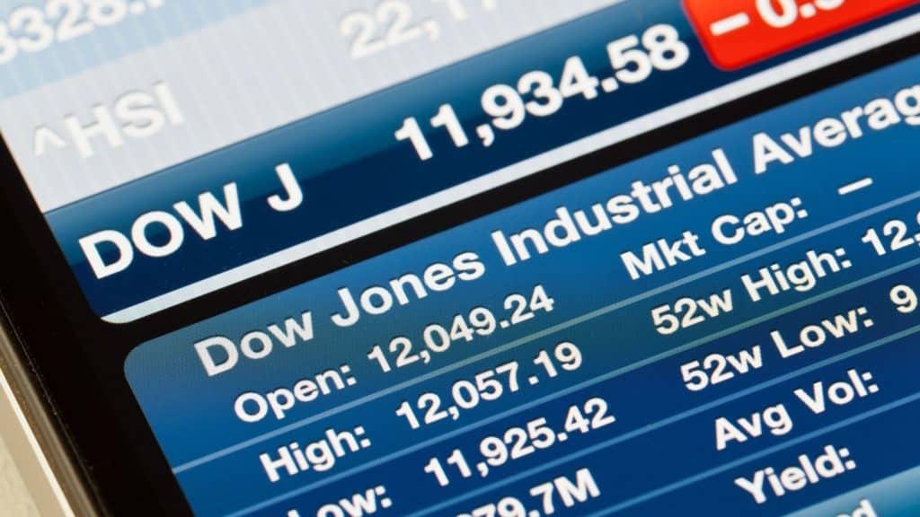 Dow Jones Industrial Average道瓊工業平均指數 DJIA