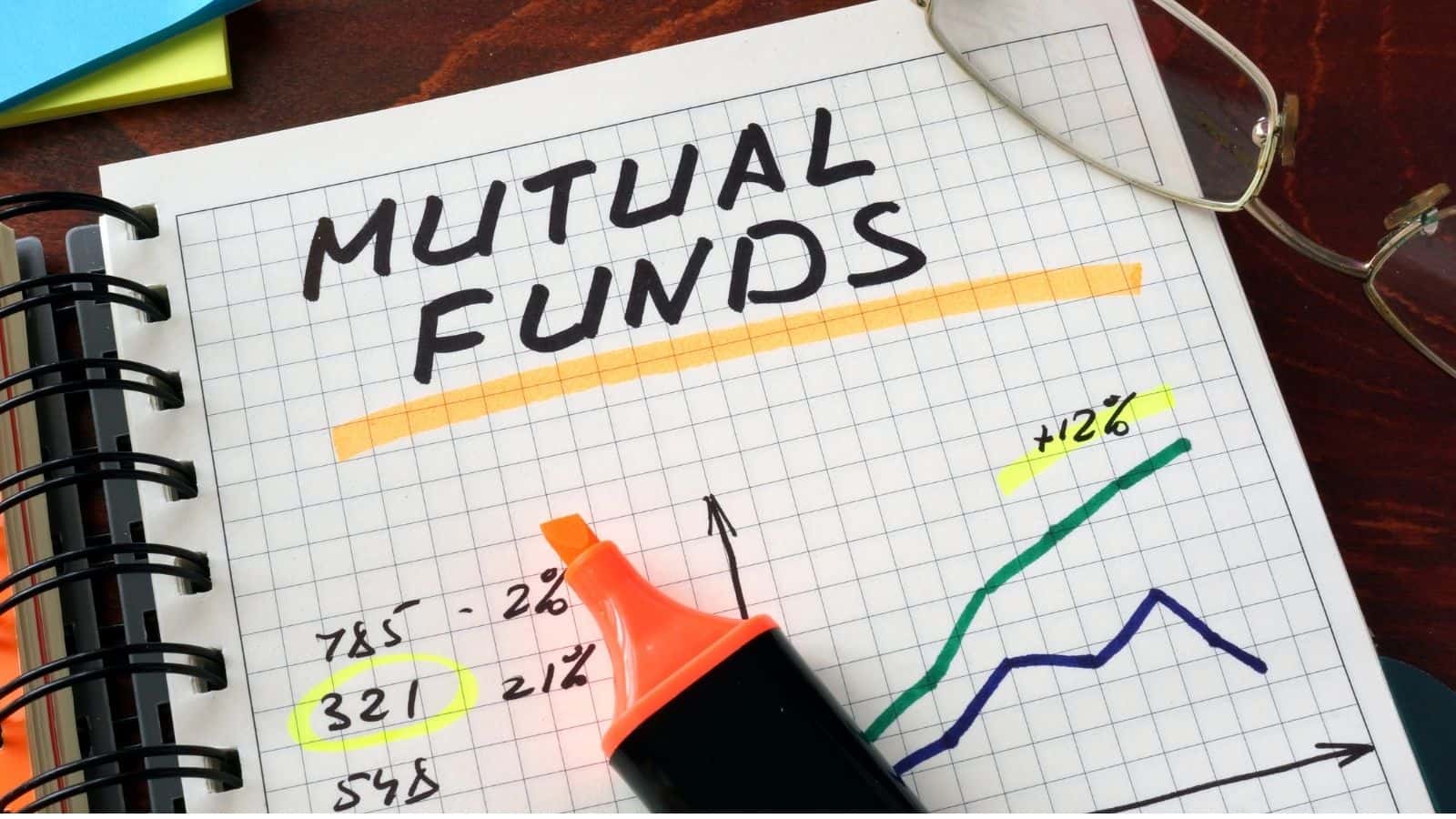 基金投資新手全指南 Mutual Fund Investment Guide