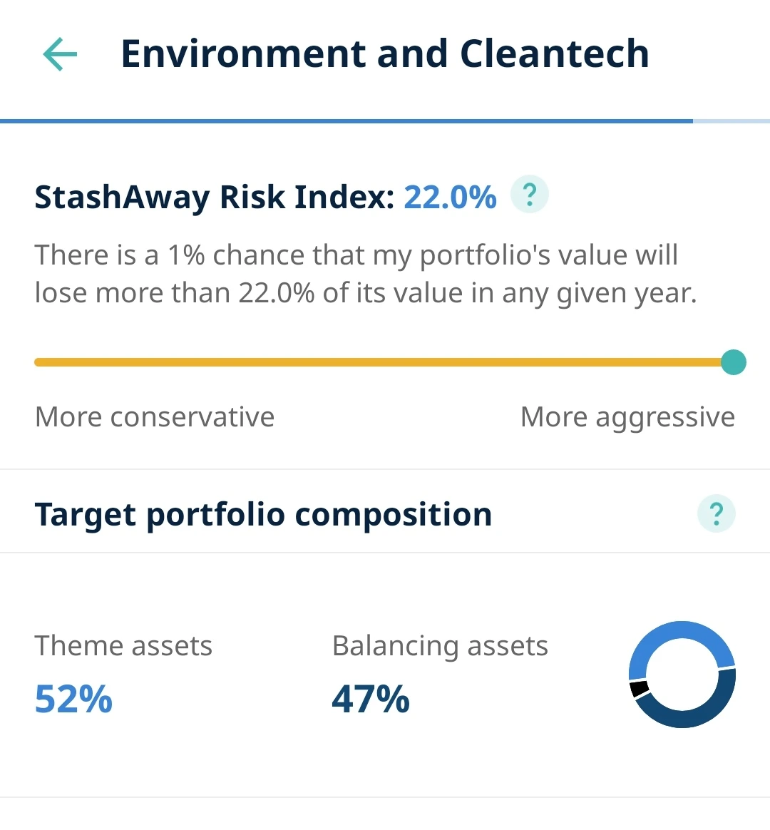 stashaway environment and cleantech