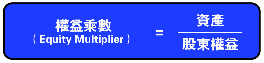 權益乘數Equity Multiplier計算公式
