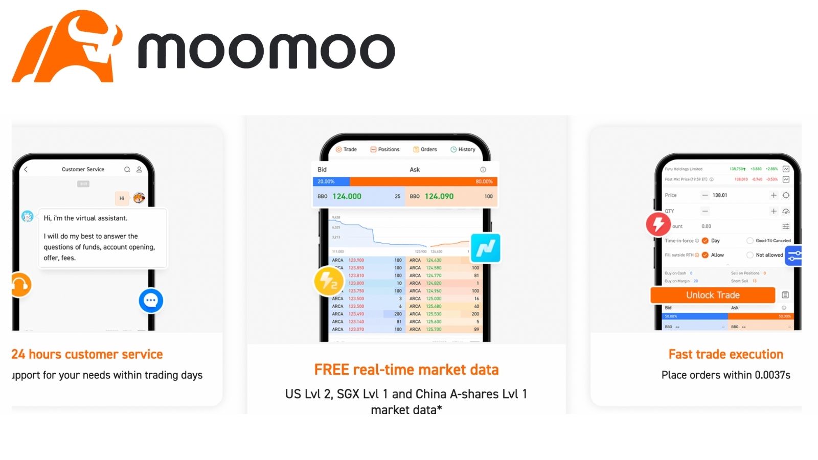 盤點moomoo交易平台10項隱藏功能