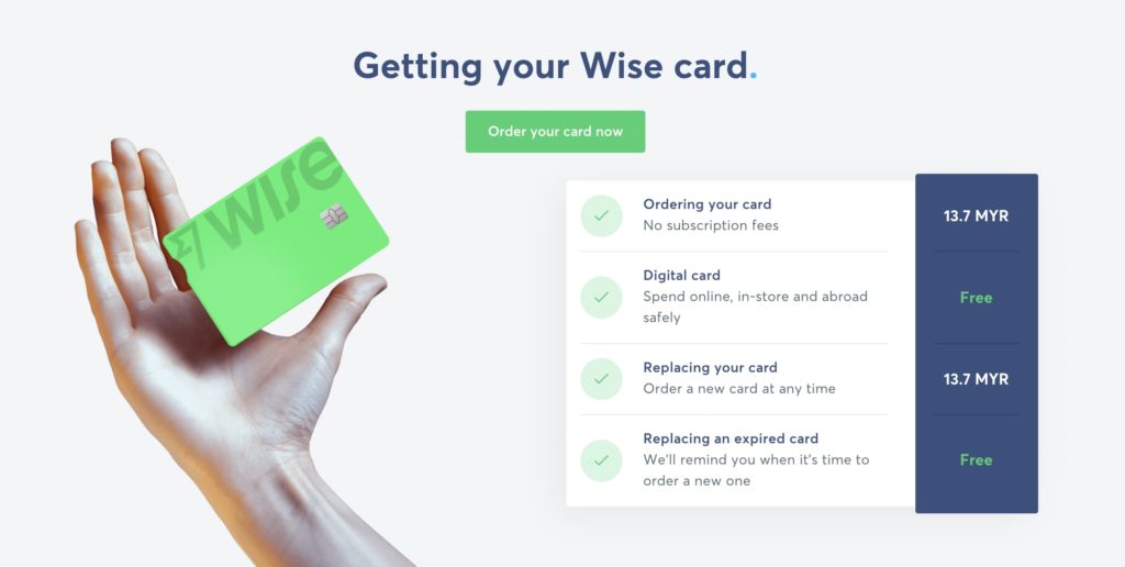 Wise Debit Card基本收費