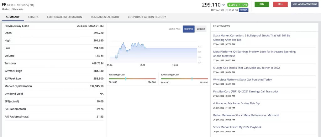 Rakuten Trade查看美股數據、新聞和下單