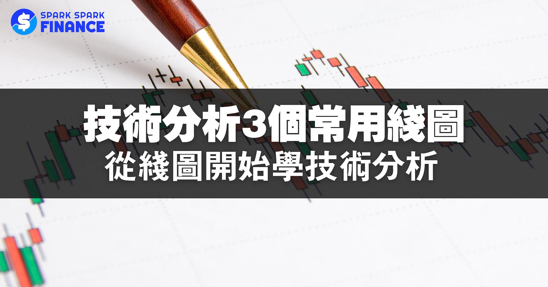 技術分析入門：認識3個基本技術分析線圖- Spark Spark Finance