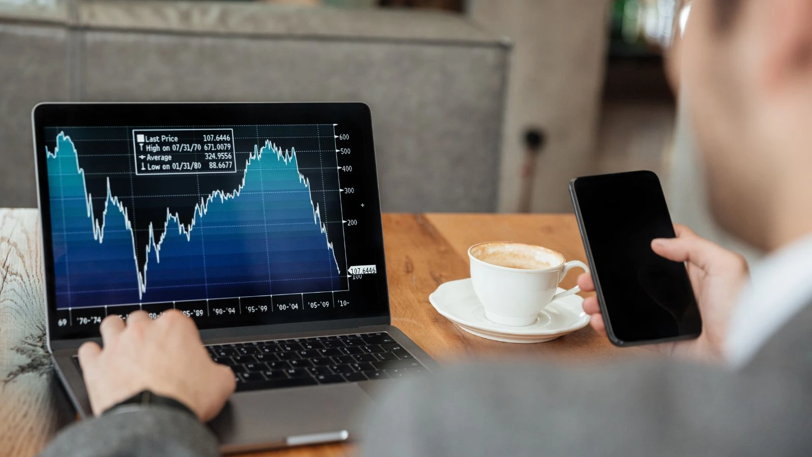 全球史上10大IPO公司盤點| 若當初投資這些新股，現在能賺多少？ - Spark Spark Finance