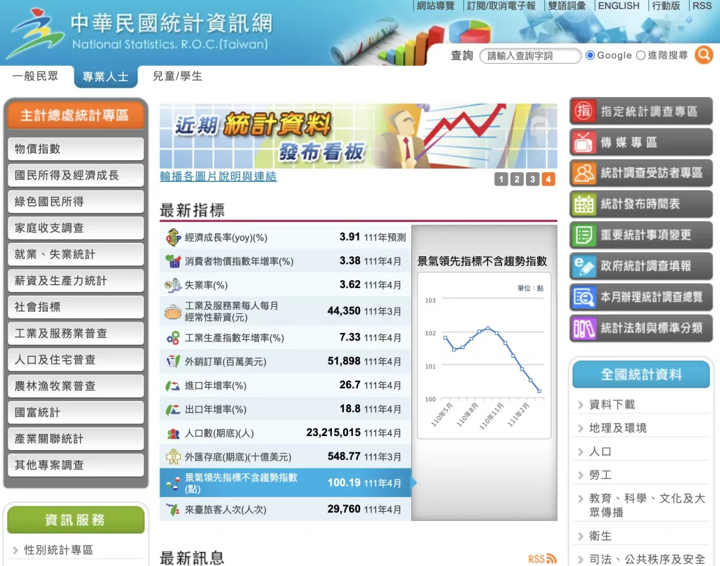 1.-進入中華民國統計資訊網
