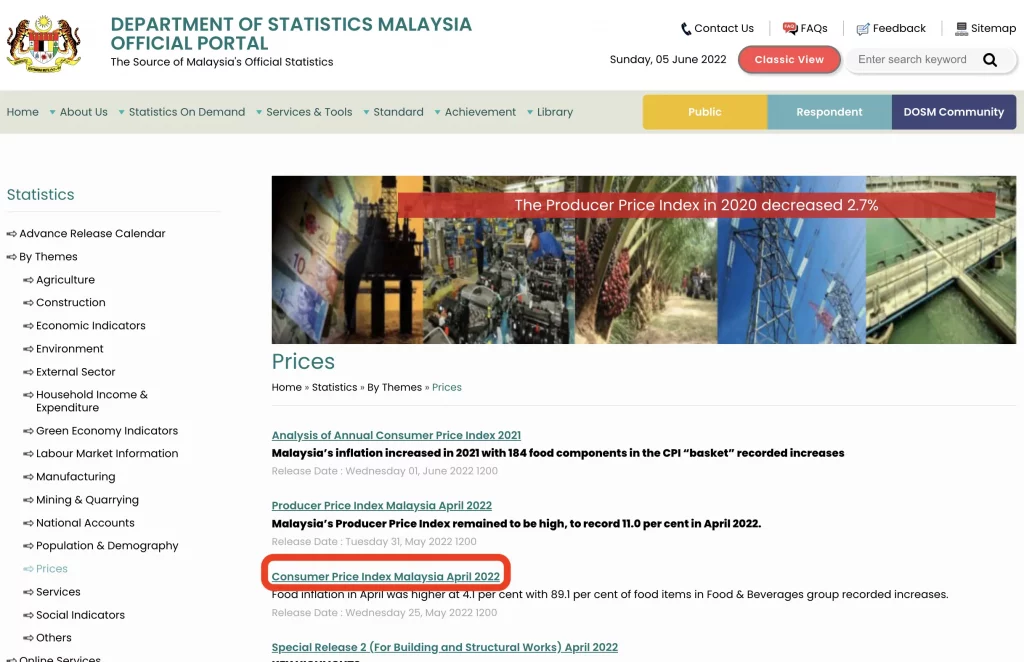 4.-馬來西亞最新月份的-CPI