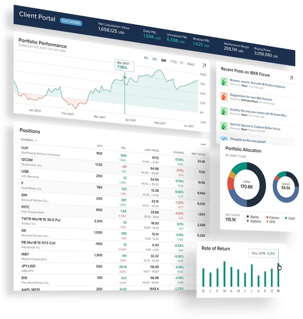 Interactive_Broker_Client_Portal