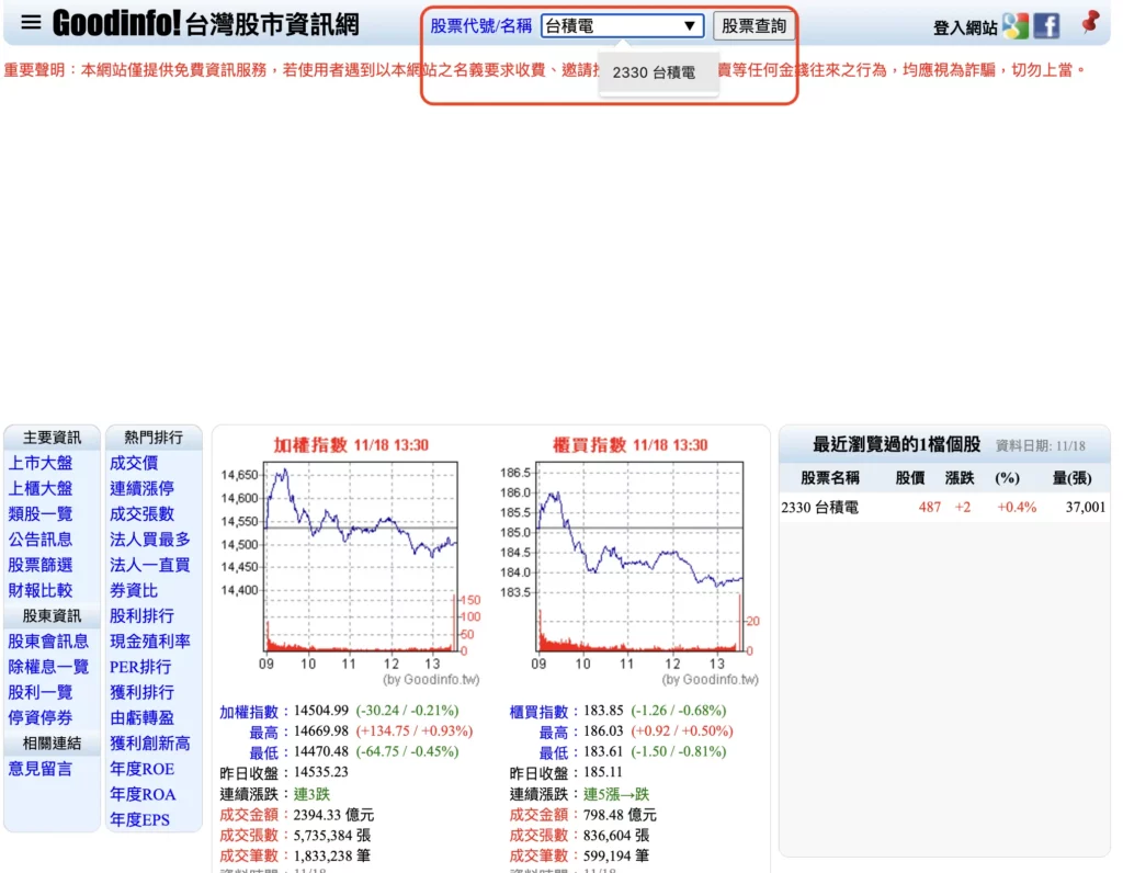 台灣股市資訊網-台積電搜尋
