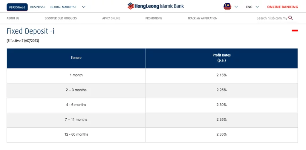 Hong Leong Islamic Bank Fixed Deposit-i 利率表截图