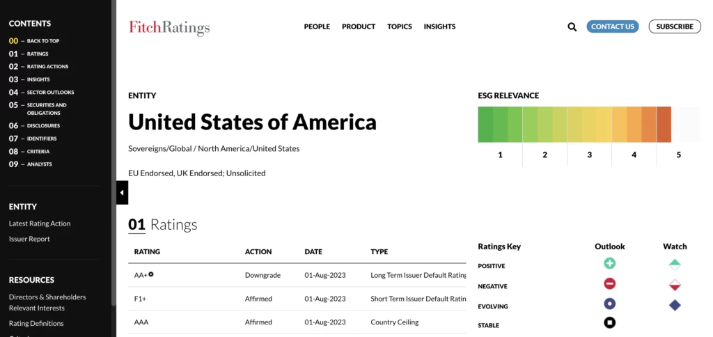 usa-2-fitch-rating