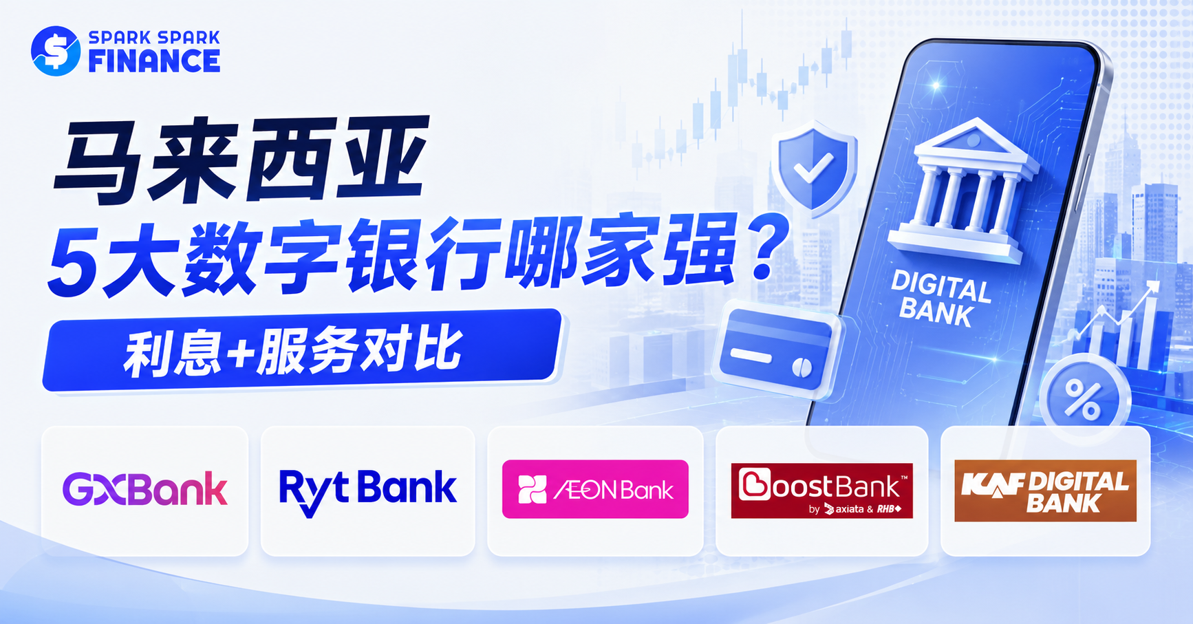 数字银行是什么？马来西亚5家数码银行利息+服务对比（2026年） - Spark Spark Finance