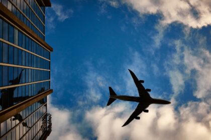 Understanding Soft Landing Hard Landing No Landing