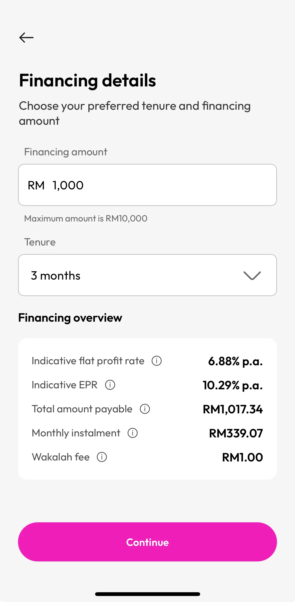 aeon bank personal financing-i interest rate