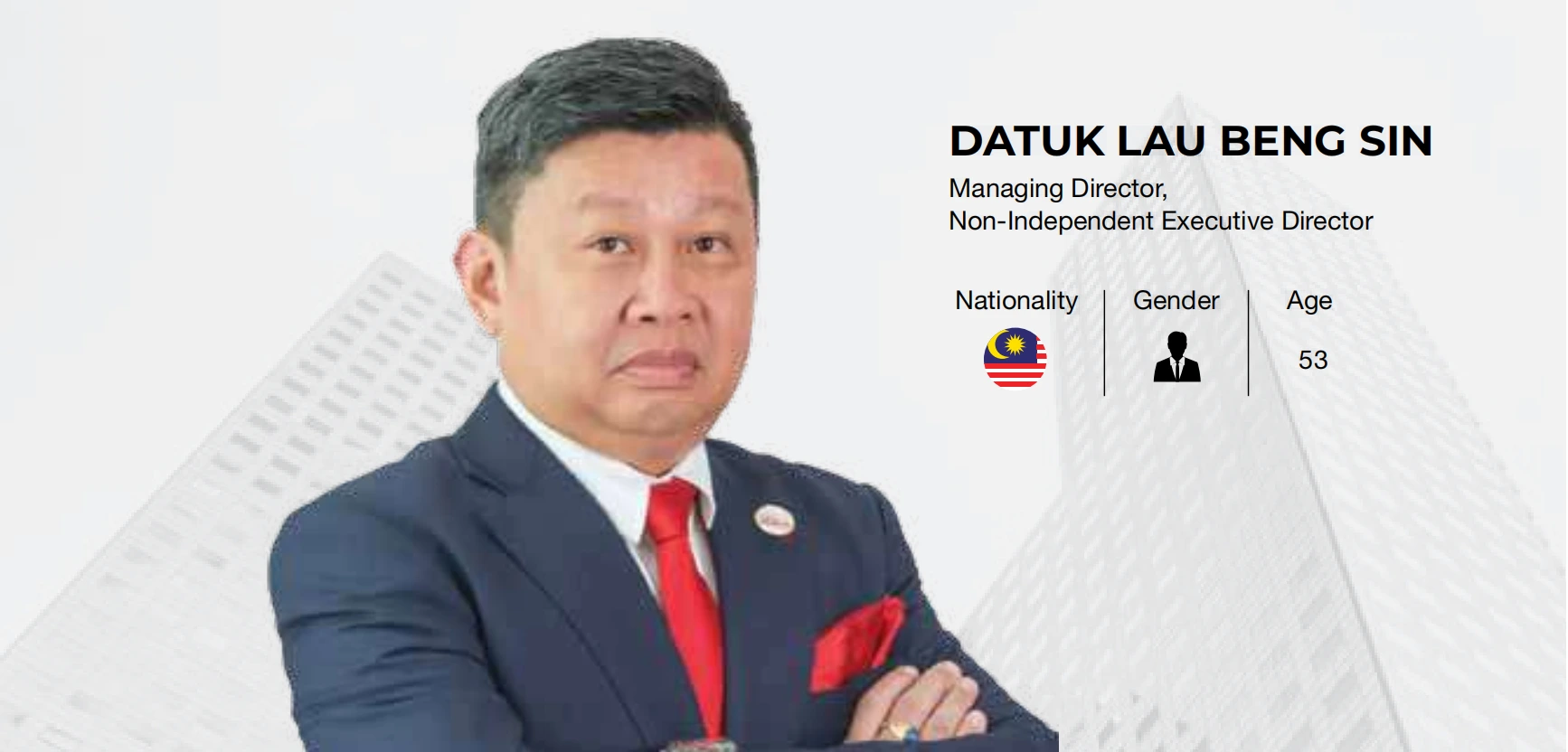 varia berhad datuk lau beng sin