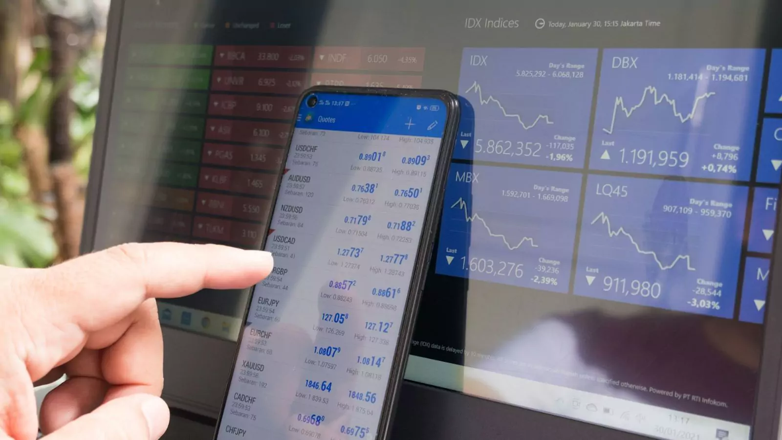 forex-trading