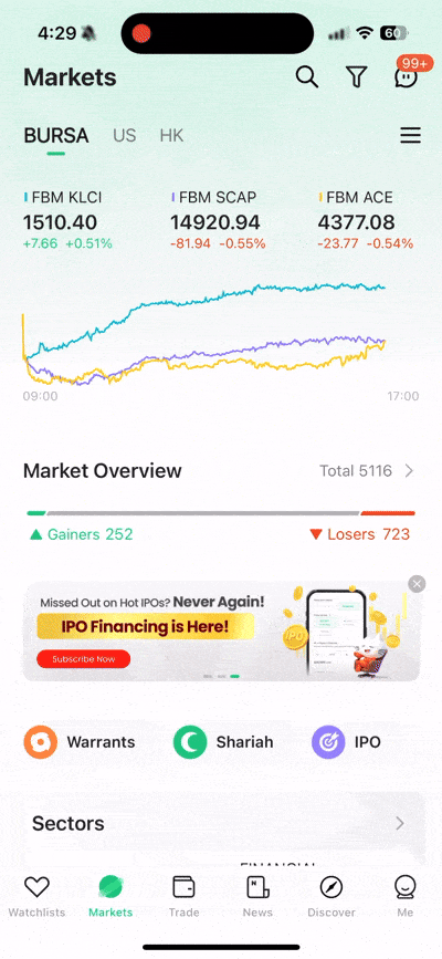 大马投资平台M+ Global Review: 合法安全吗？水钱贵还是便宜？ - Spark Spark Finance