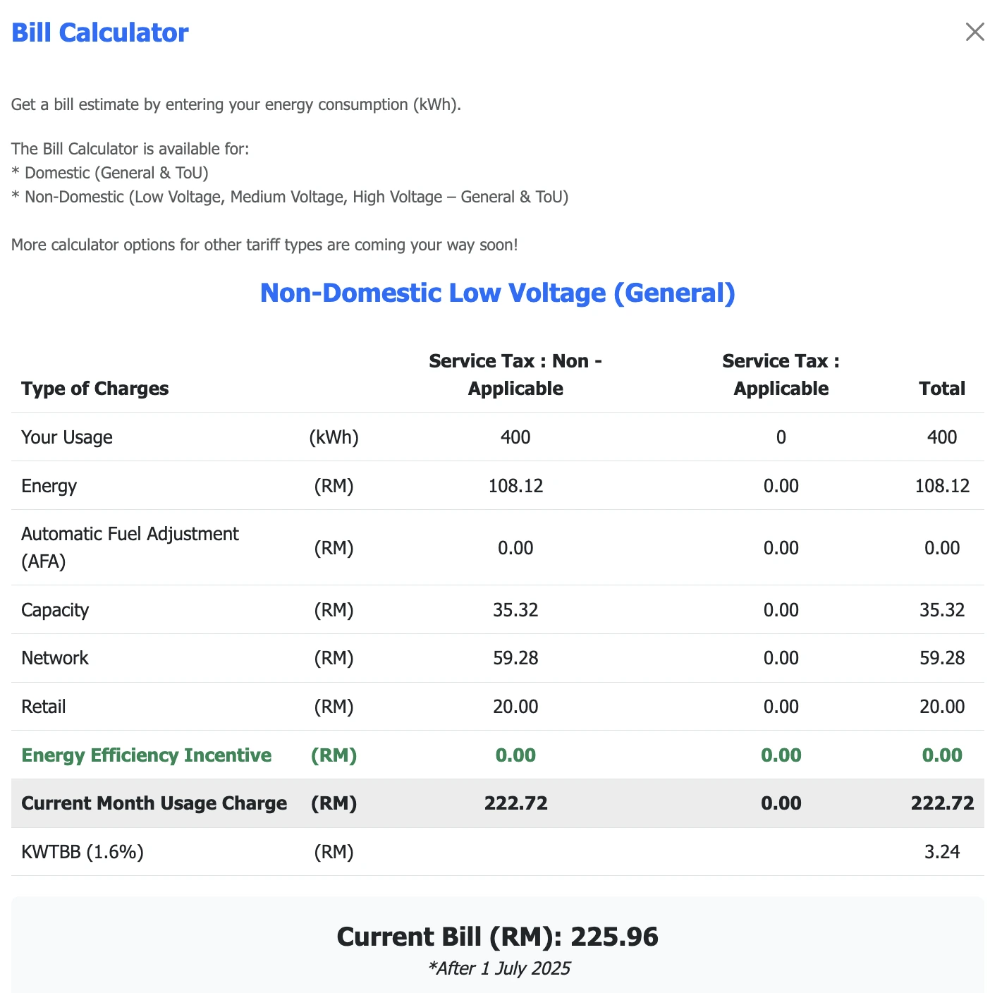 tnb commercial rate