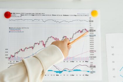 Discounted cashflow DCF